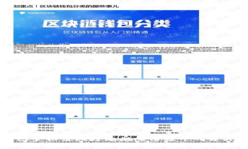 TP钱包手机系统升级后无法打开的解决方案