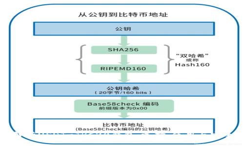 全面解析USDT-TRC20钱包：选择、使用与安全指南