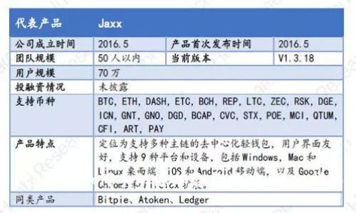  tp钱包如何手动添加合约地址：详细指南