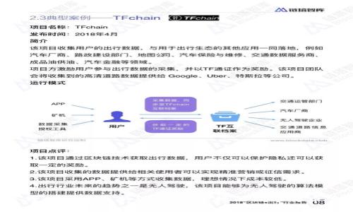  官方下载TP钱包最新版，安全便捷的数字货币管理工具