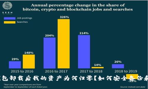 : TP钱包卸载后我的资产为何归零?如何安全备份和恢复?