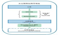 tp钱包 是一种数字货币钱包，用户可以使用它来