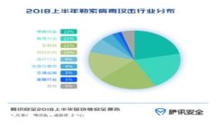  如何开发自己的以太坊钱包：详尽指南