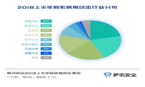  

如何开发自己的以太坊钱包：详尽指南