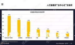 TP钱包公钥是什么？详解TP钱包的公钥及其作用