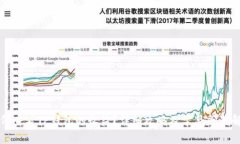 如何查看TP钱包的收益？详细攻略及常见问题解析