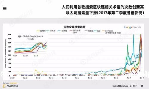 如何查看TP钱包的收益？详细攻略及常见问题解析