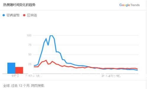: 区块链钱包攻略大全：视频详解与使用技巧