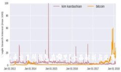 : 虚拟币交易所钱包在哪里？全面解析与使用指南