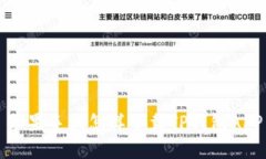 苹果手机怎样下载TP钱包APP