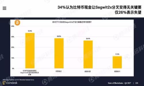 

sblock钱包是比特币下载的最佳选择
