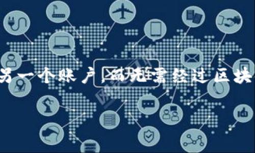比特钱包内转币是指在比特币钱包内部进行虚拟货币的转账操作，用户可以通过这种方式将其比特币从一个账户转移到另一个账户，而无需经过区块链的确认。这一操作通常被用来进行快捷转账或分配资产。接下来，文章将深入探讨这一主题，并回答一些可能相关的问题。

比特钱包内转币操作指南与常见问题解答