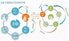 IM钱包的币怎么导入TP钱包是许多用户在进行数字