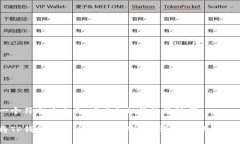 思考一个符合大众和 和5个相关的关键词如何将