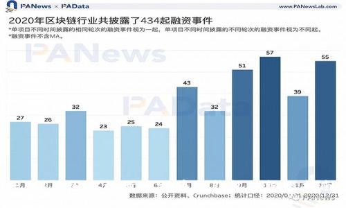 : 利用旧手机做比特币冷钱包的终极指南