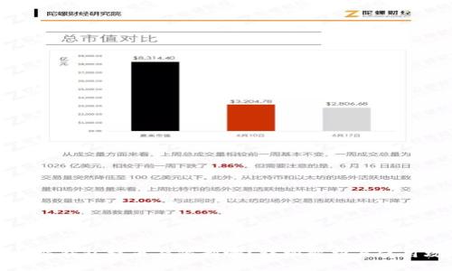 比特派钱包提币有限制吗？详细解析与使用攻略