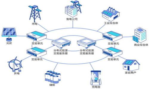 如何使用imToken冷钱包管理以太坊资产