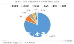 : BTT币放在TP钱包里：全面指南与常见问题剖析