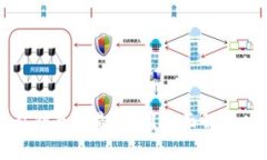 以太坊钱包私钥长度是多少？全面解析以太坊安
