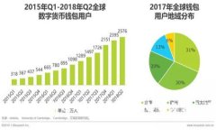 TP钱包在中国是否还可以使用？全面解析与常见问