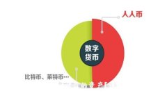  TP钱包如何找回被盗的资产？详细步骤与技巧