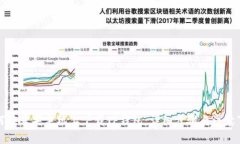 如何在苹果手机上下载TP钱包：详细步骤与注意事