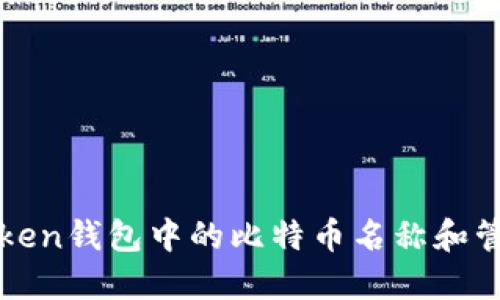 : imToken钱包中的比特币名称和管理详解