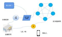 TP钱包在国内是否无法使用？全面解析和解决方案