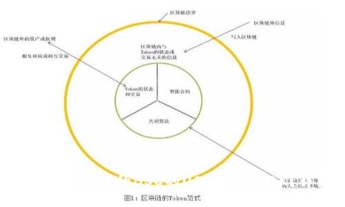  如何将TP钱包中的BSC的USDT转成TRX？详细指南
