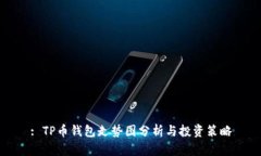 : TP币钱包走势图分析与投资策略
