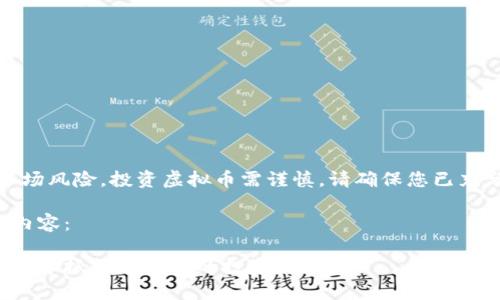 注意：由于涉及市场风险，投资虚拟币需谨慎，请确保您已充分了解相关风险。

以下是您要求的内容：

如何在虚拟币市场中抓住30000的投资机会？