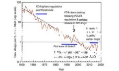 注意：由于内容较长，我会提供一个概要并逐步