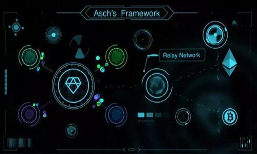 

虚拟币安全指南：保护你的资产免受风险