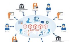 如何下载和安全使用虚拟币：指南与建议