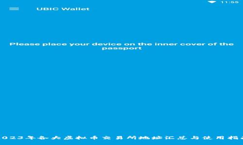 2023年各大虚拟币交易所地址汇总与使用指南